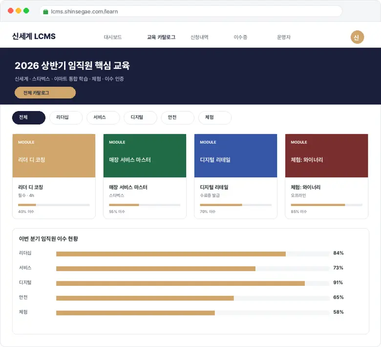 기본 모듈(회원/로그인/CMS/게시판)