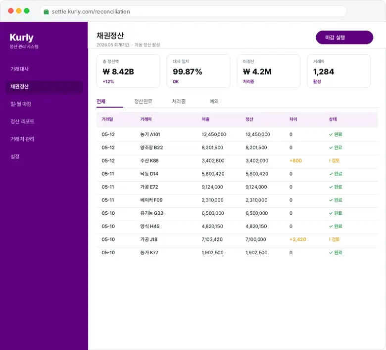 고급 모듈(결제/구독/정산/알림/검색)