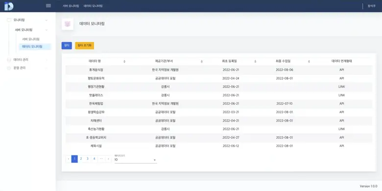 복잡 페이지(대시보드/관리자/필터/차트)