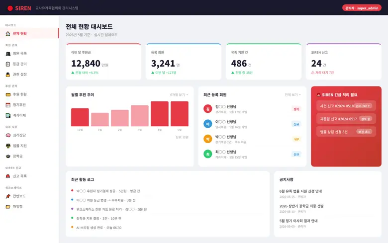 외주 마진 제로