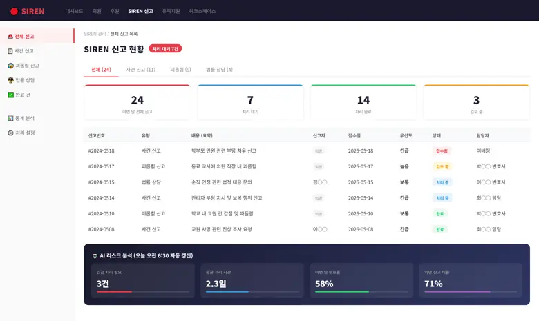플랫폼 SI 풀스택 구축