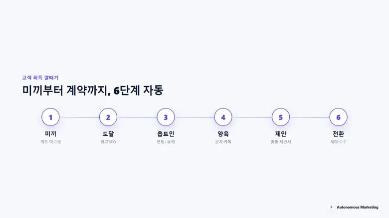공간 사진
