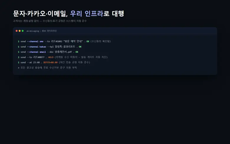 추천) / Performance 79.9만(2