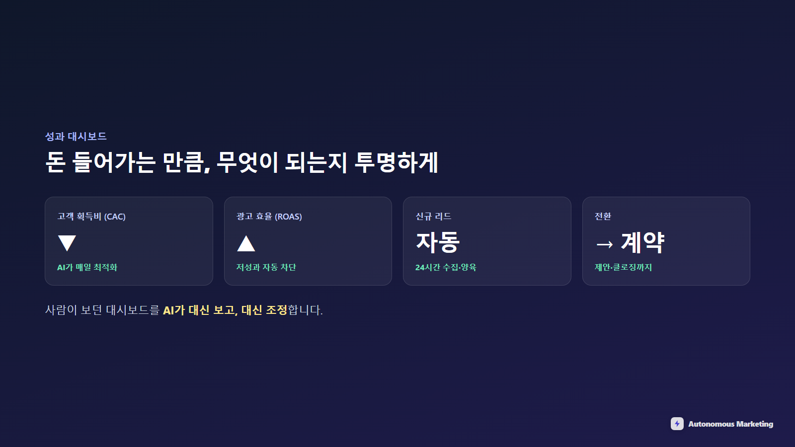 Autonomous Marketing 화곡동 AI마케팅 마케팅 수수료 절감 고를 때 꼭 비교해야 할 것