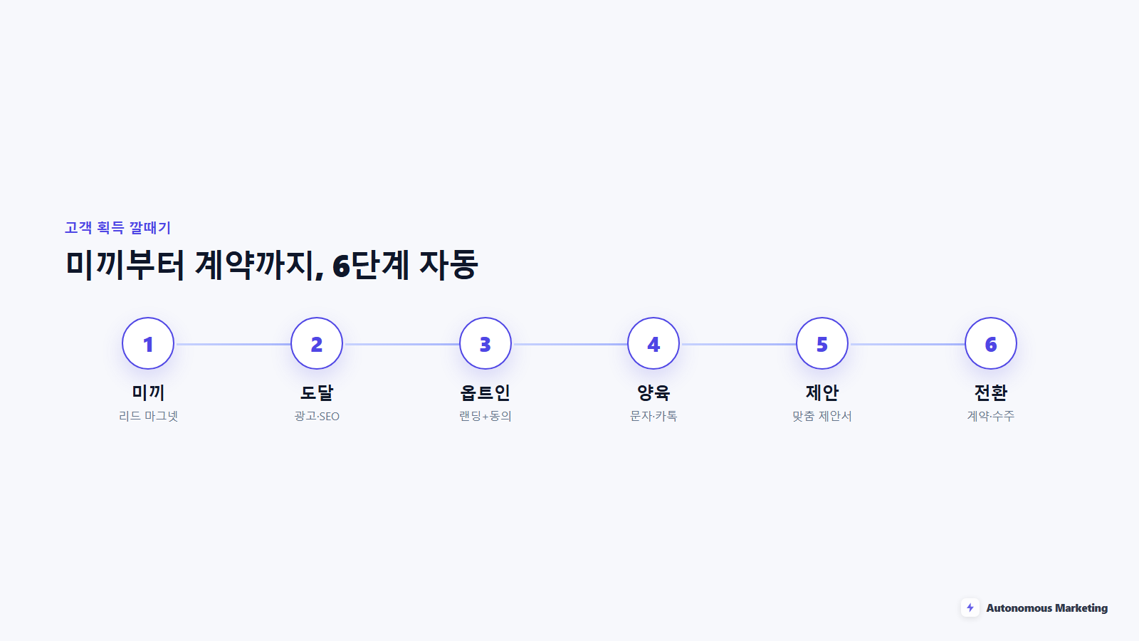공간 사진
